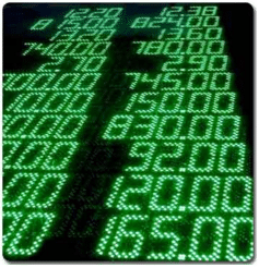 Actium - Boekhouding